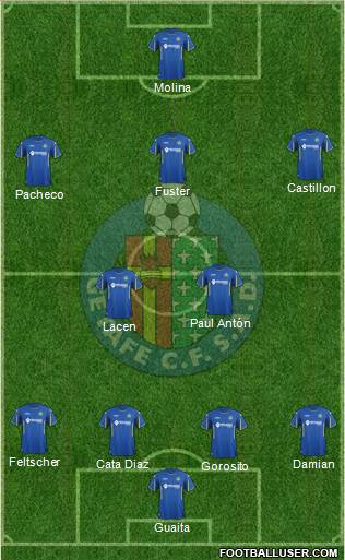 Getafe C.F., S.A.D. Formation 2016