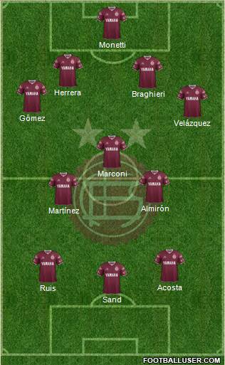 Lanús Formation 2016