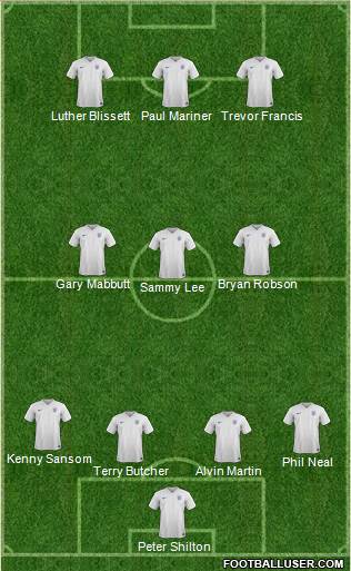 England Formation 2016