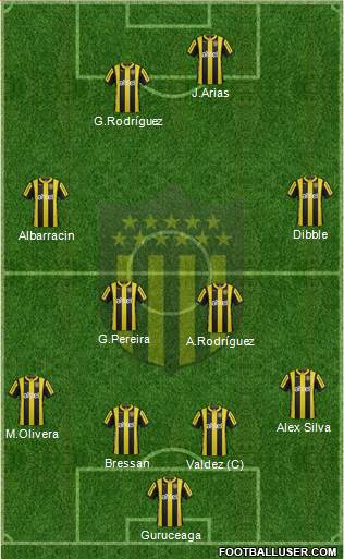 Club Atlético Peñarol Formation 2016