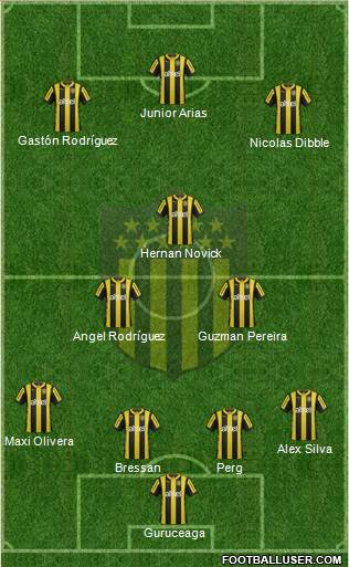 Club Atlético Peñarol Formation 2016