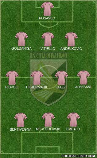 Città di Palermo Formation 2016