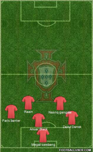 Portugal Formation 2016