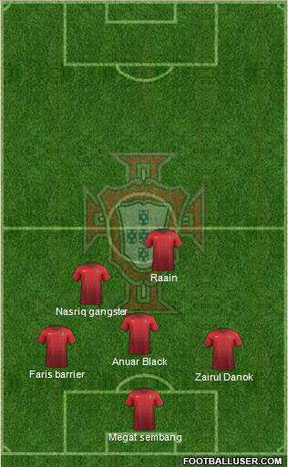 Portugal Formation 2016