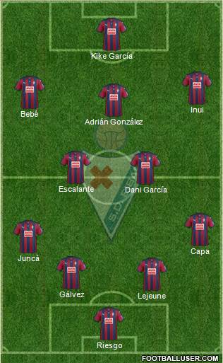 S.D. Eibar S.A.D. Formation 2016