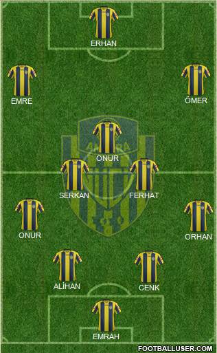 MKE Ankaragücü Formation 2016