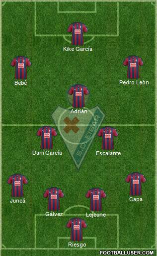 S.D. Eibar S.A.D. Formation 2016