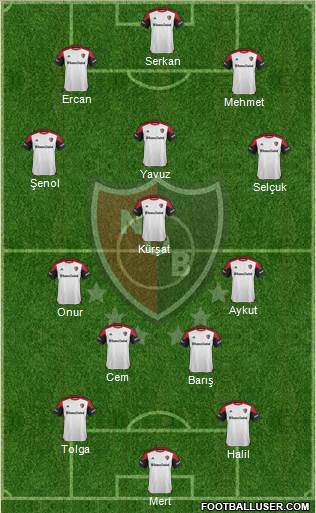 Newell's Old Boys Formation 2016