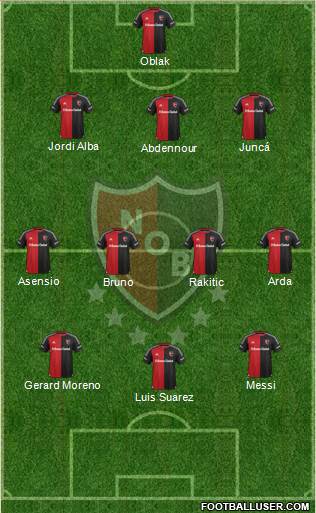 Newell's Old Boys Formation 2016