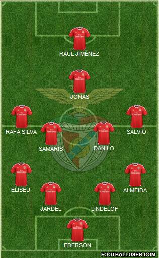 Sport Lisboa e Benfica - SAD Formation 2016