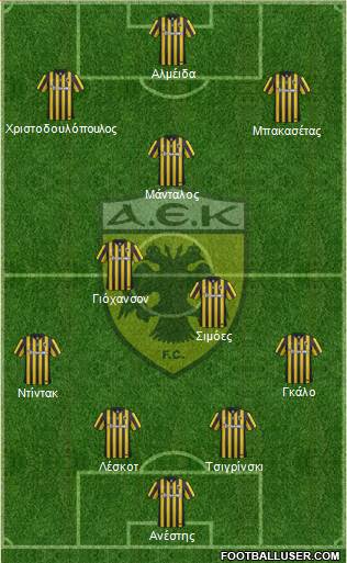 AEK Athens Formation 2016