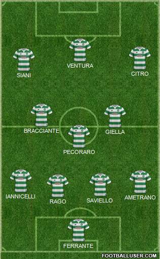 Celtic Formation 2016