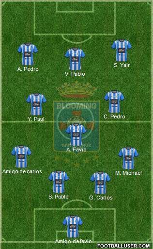 Blooming FC Formation 2016