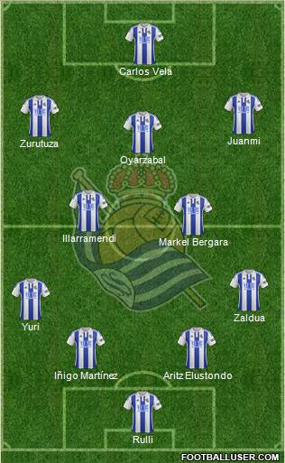 Real Sociedad S.A.D. Formation 2016