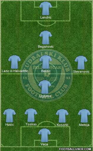 FK Zeljeznicar Sarajevo Formation 2016