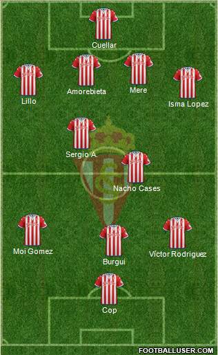 Real Sporting S.A.D. Formation 2016