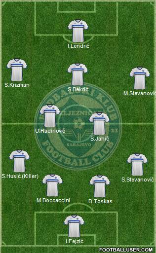 FK Zeljeznicar Sarajevo Formation 2016