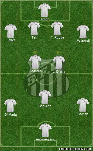 Santos FC Formation 2016