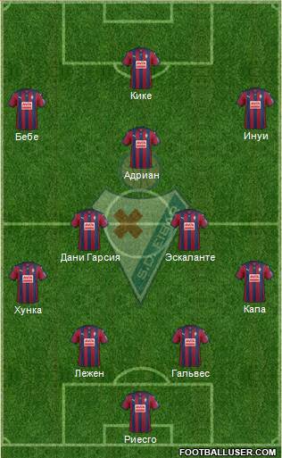 S.D. Eibar S.A.D. Formation 2016