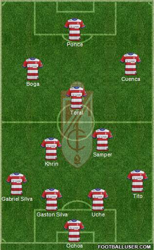 Granada C.F. Formation 2016