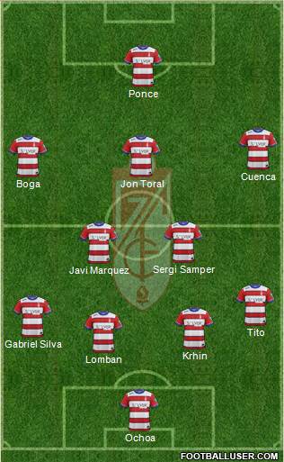 Granada C.F. Formation 2016