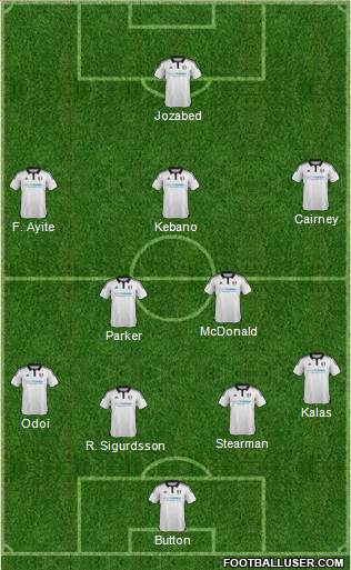 Fulham Formation 2016