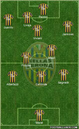 Hellas Verona Formation 2016