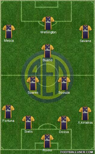 AE Limassol Formation 2016