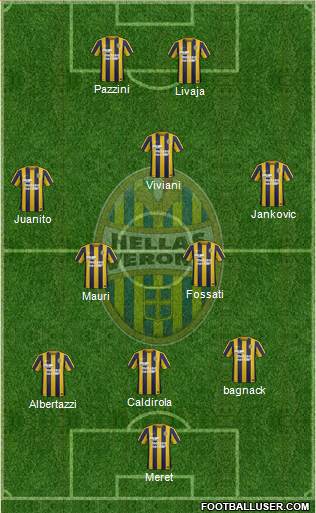 Hellas Verona Formation 2016