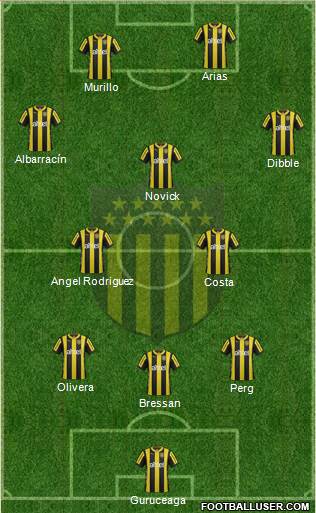 Club Atlético Peñarol Formation 2016