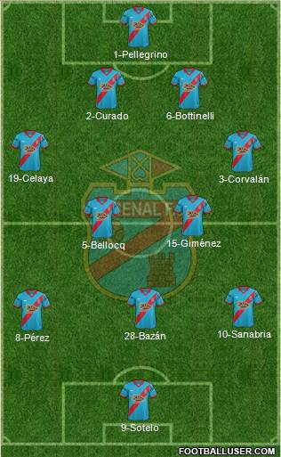 Arsenal de Sarandí Formation 2016