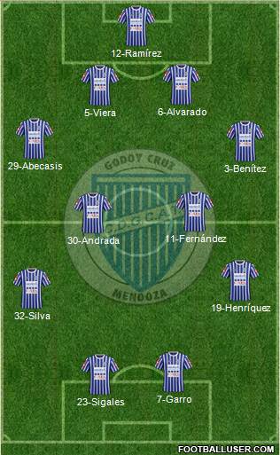 Godoy Cruz Antonio Tomba Formation 2016