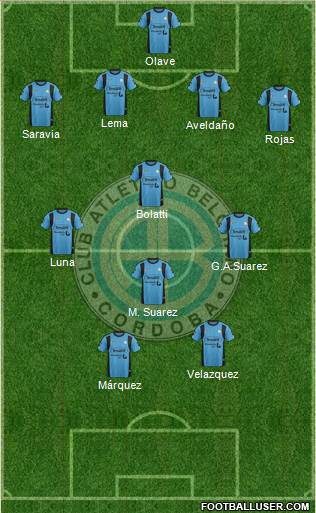 Belgrano de Córdoba Formation 2016