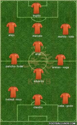 Holland Formation 2016