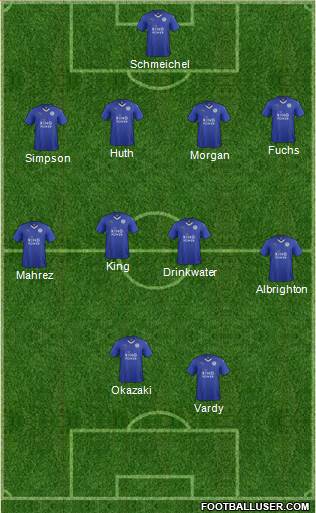 Leicester City Formation 2016