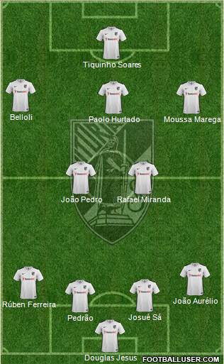 Vitória Sport Club Formation 2016