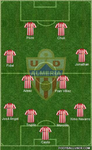 U.D. Almería S.A.D. Formation 2016