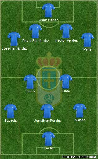 Real Oviedo S.A.D. Formation 2016