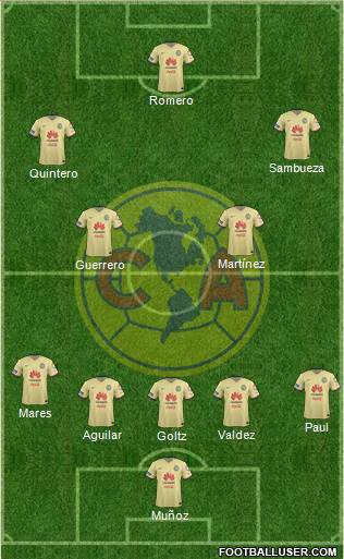 Club de Fútbol América Formation 2016