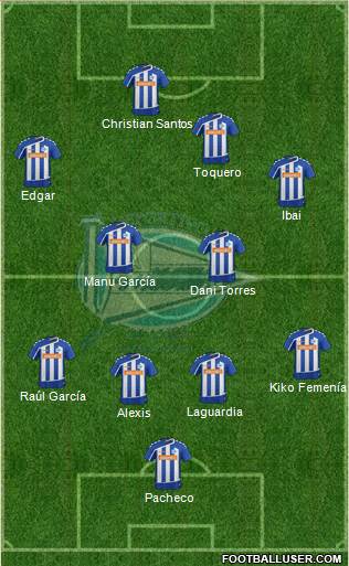 D. Alavés S.A.D. Formation 2016