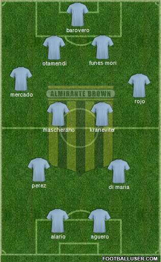 Almirante Brown Formation 2016