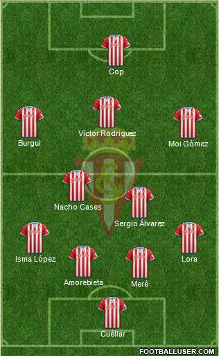 Real Sporting S.A.D. Formation 2016