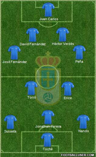 Real Oviedo S.A.D. Formation 2016