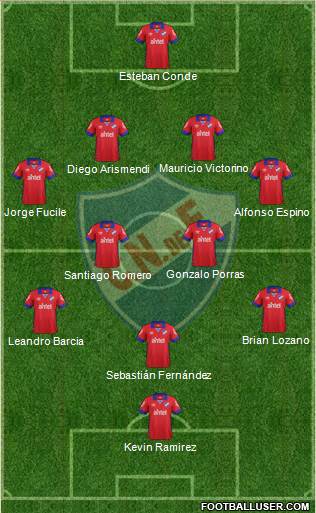 Club Nacional de Football Formation 2016