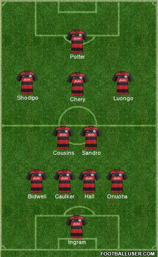 Queens Park Rangers Formation 2016