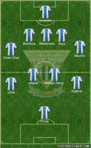 C.D. Leganés S.A.D. Formation 2016