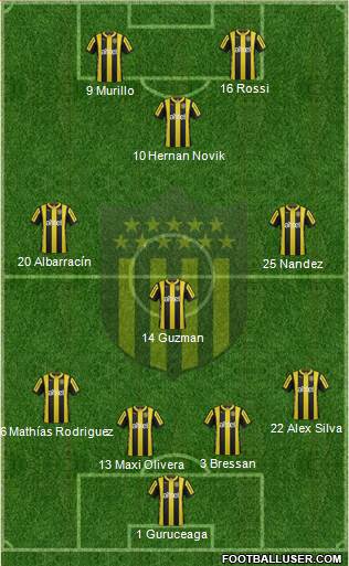 Club Atlético Peñarol Formation 2016