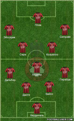 OGC Nice Côte d'Azur Formation 2016