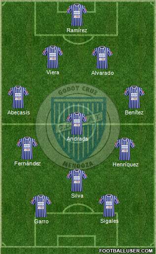 Godoy Cruz Antonio Tomba Formation 2016