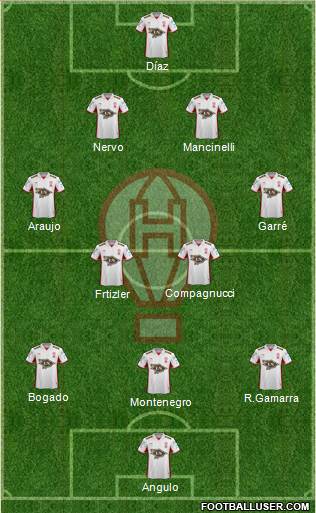 Huracán Formation 2016